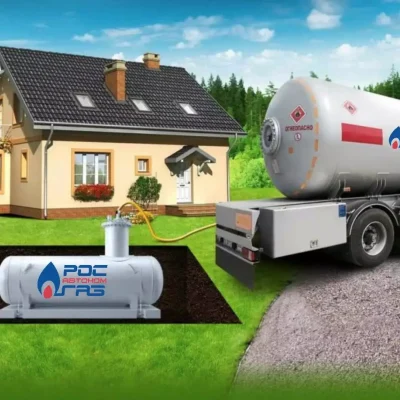 РосГазИнвест